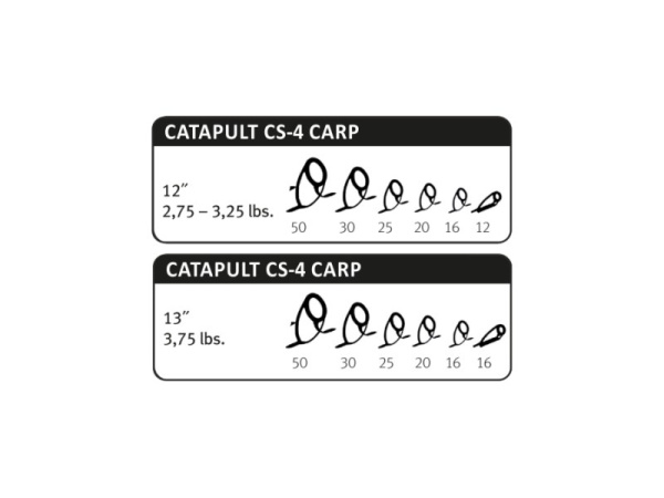 SPORTEX - Prut Catapult CS-4 13ft (3,96m), 3,75 lb, 2D